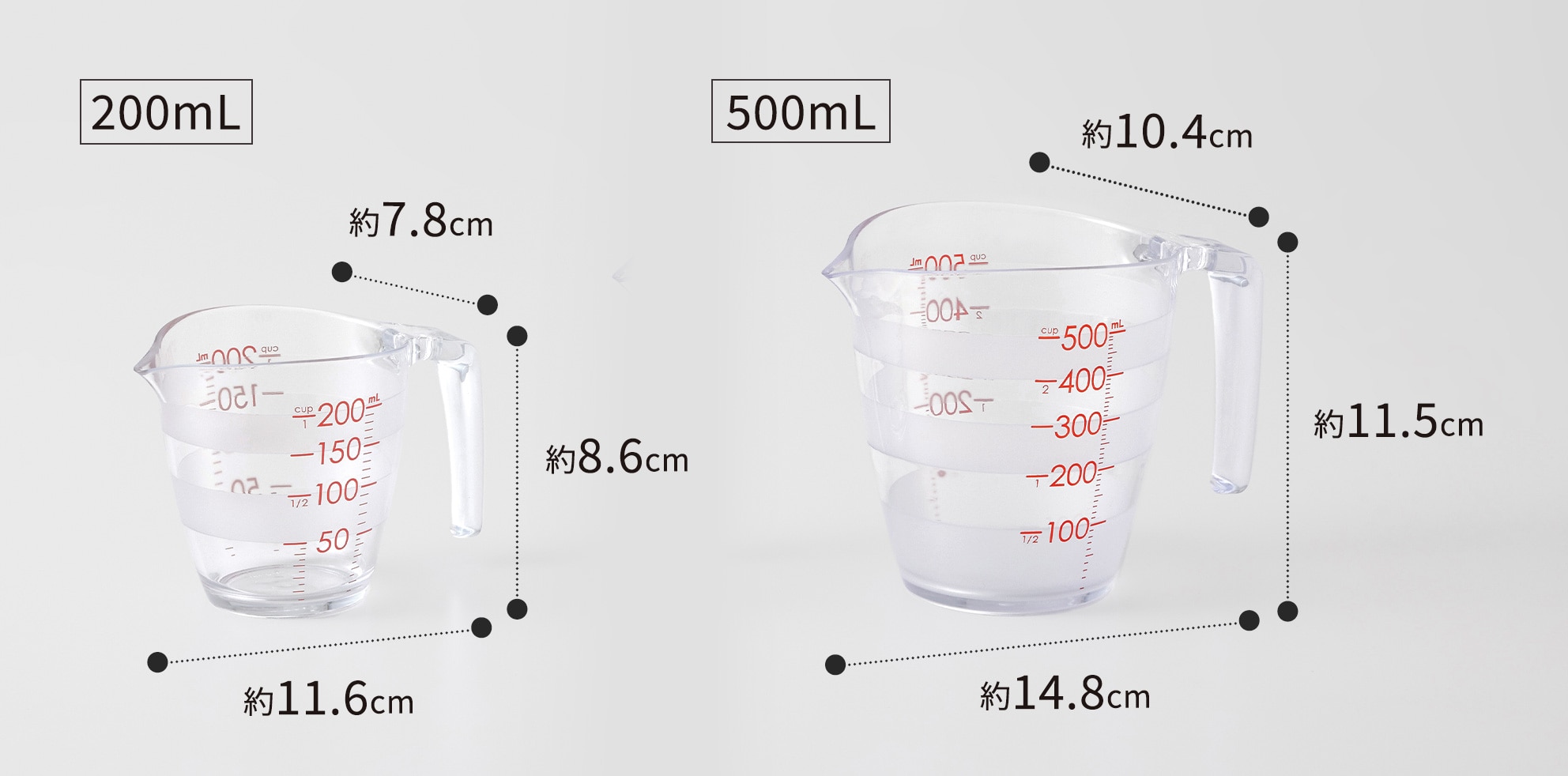 目盛りが見やすい計量カップ