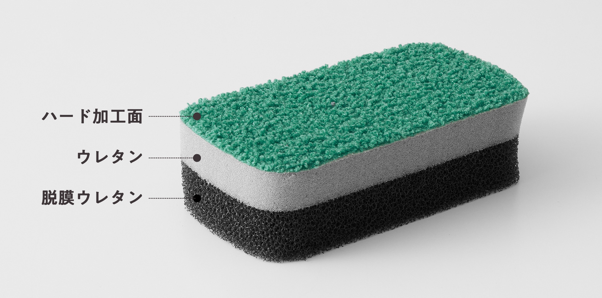 水ピカ キッチンスポンジ 3層