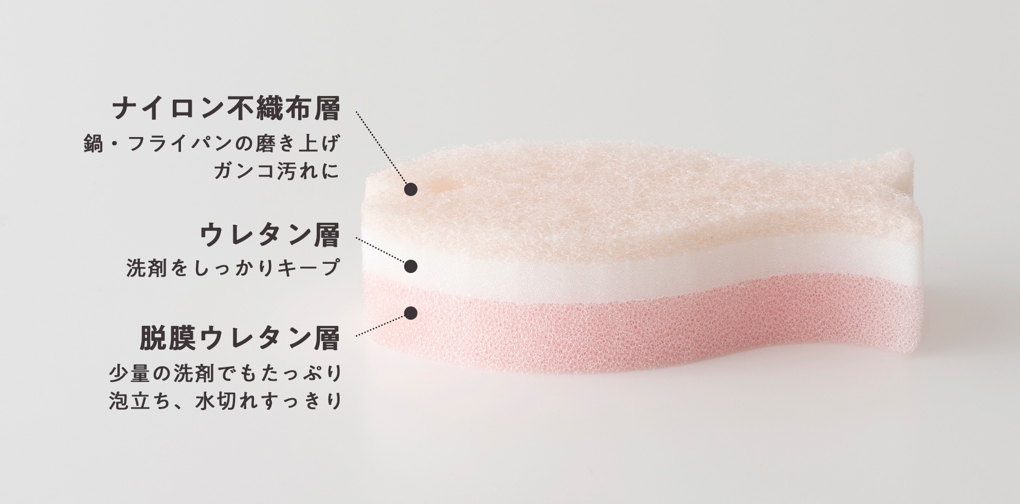 おさかなスポンジ さくら