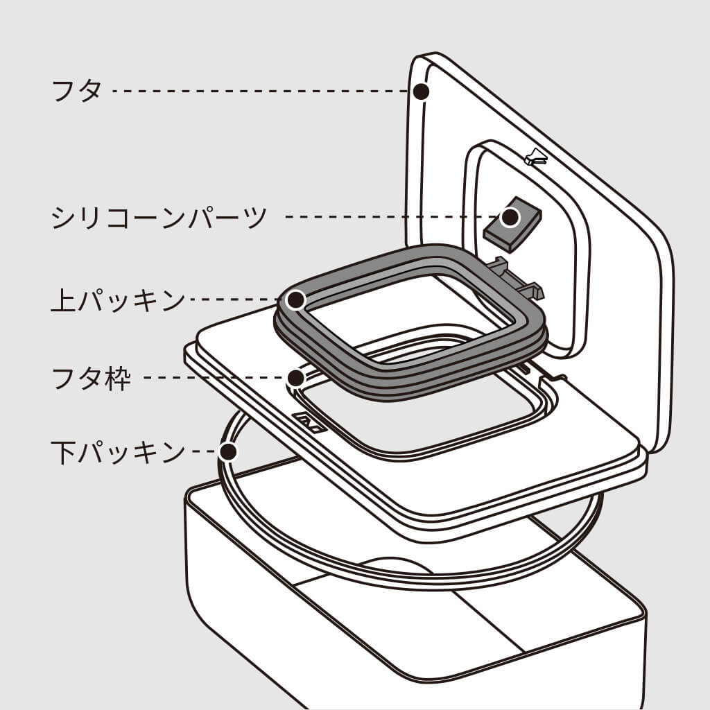 ワンタッチで開くシートケース