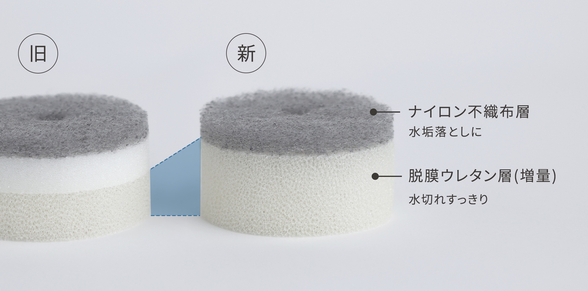 POCO 洗面スポンジ 吸盤付き