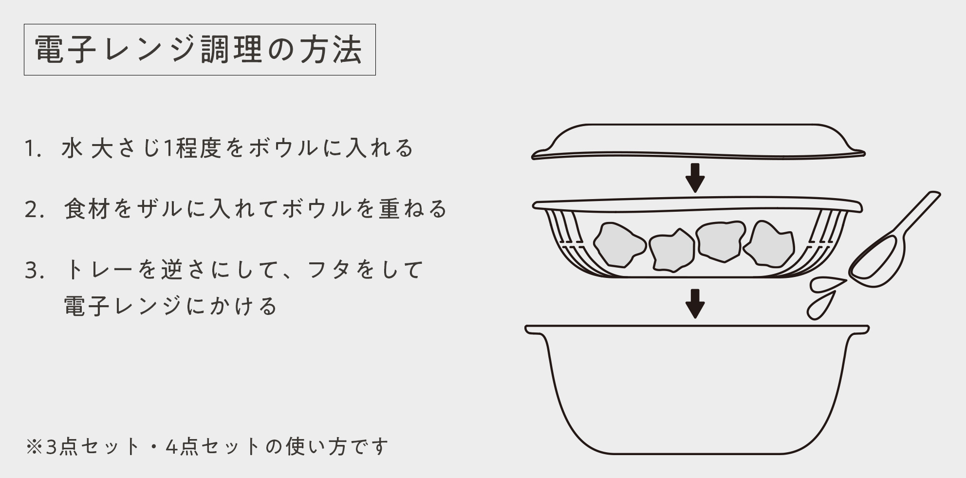 ザルボウル 18cm