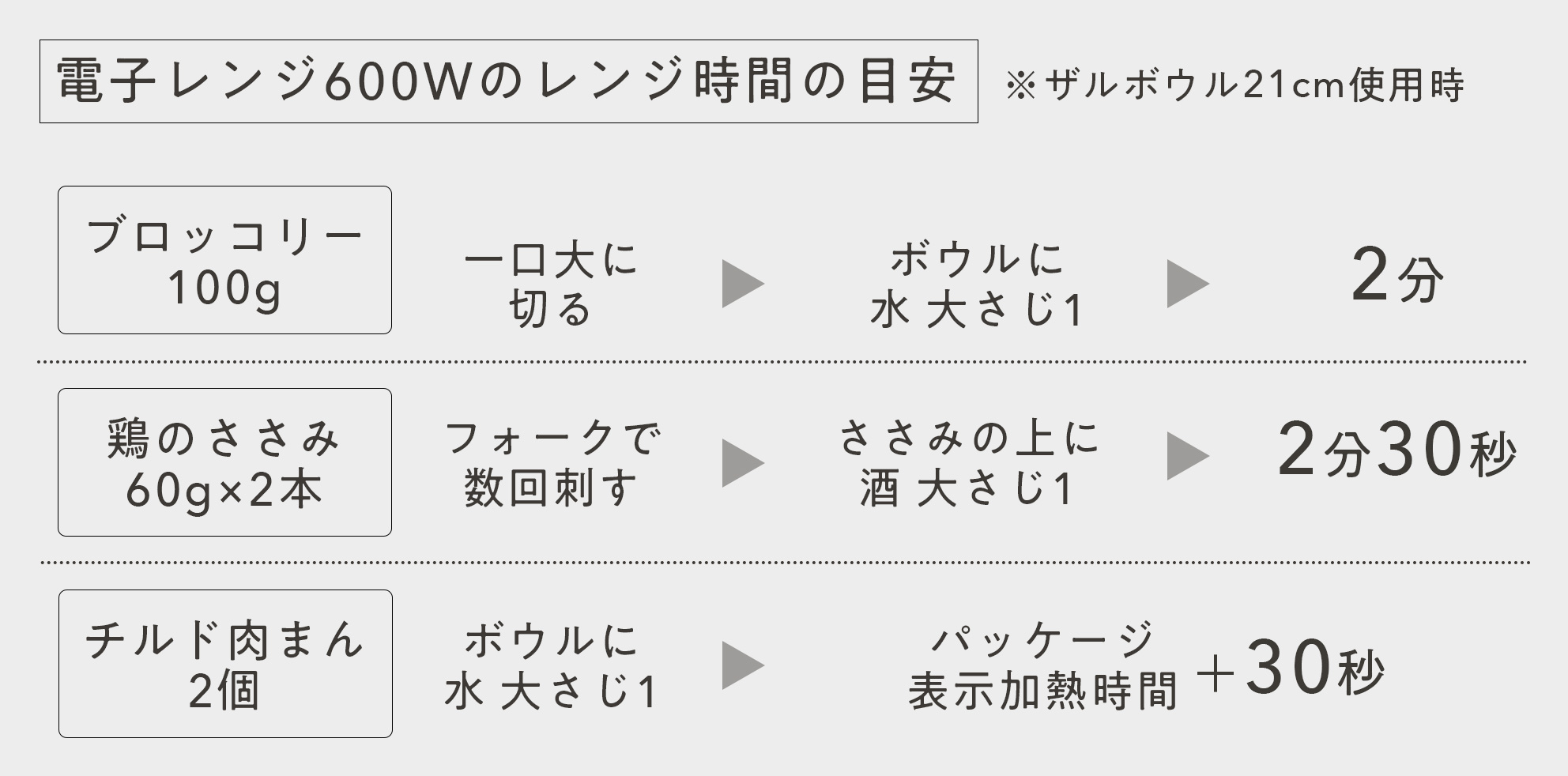 ザルボウル 21cm