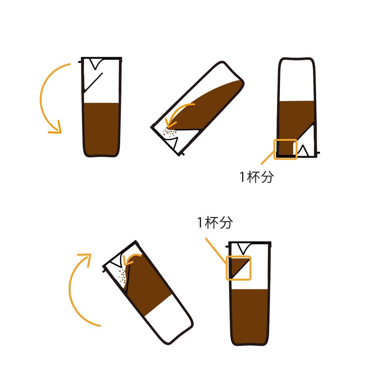 コーヒー計量キャニスター ブラック