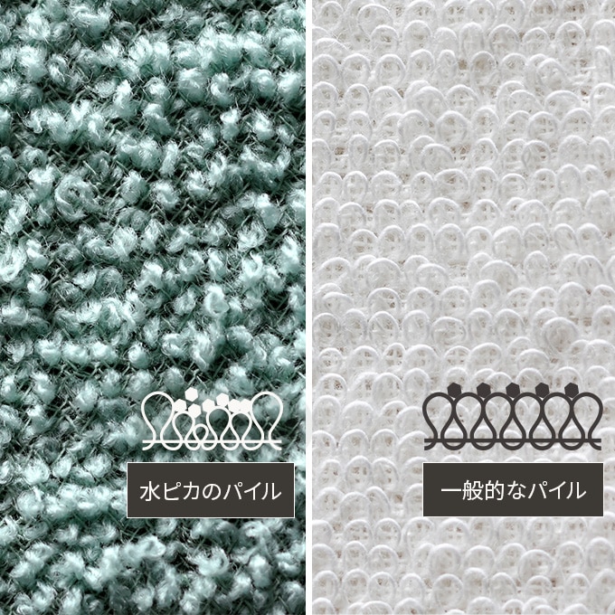 水ピカ キッチンスポンジ 薄型 グリーン