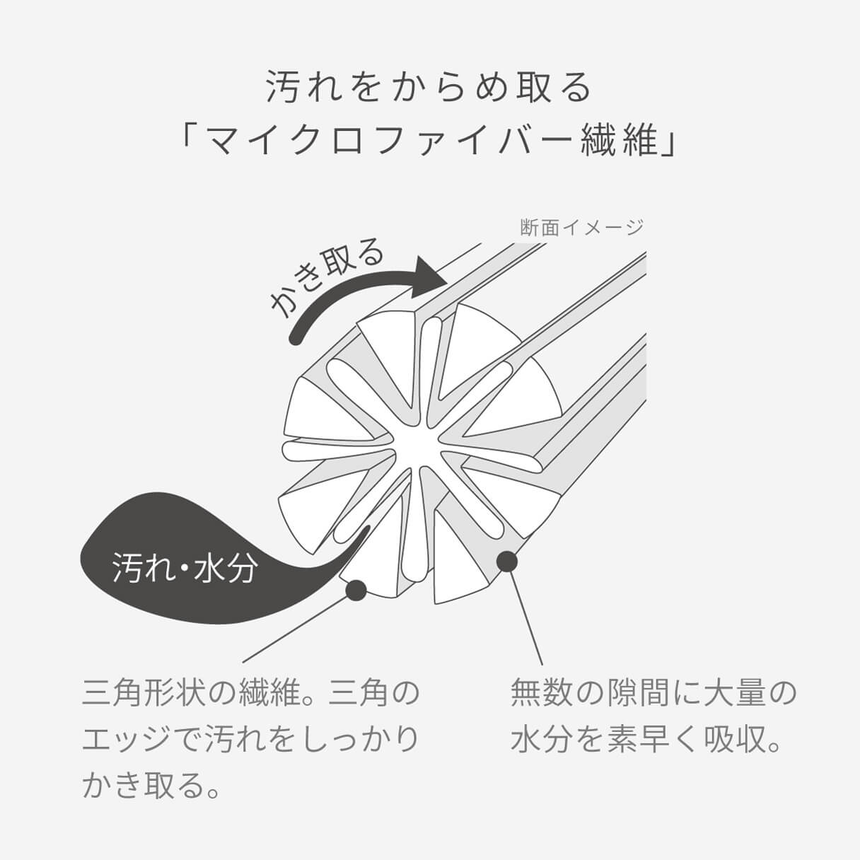 ガラス・鏡ピカッとクロス ネイビー・ダークイエロー 1枚入