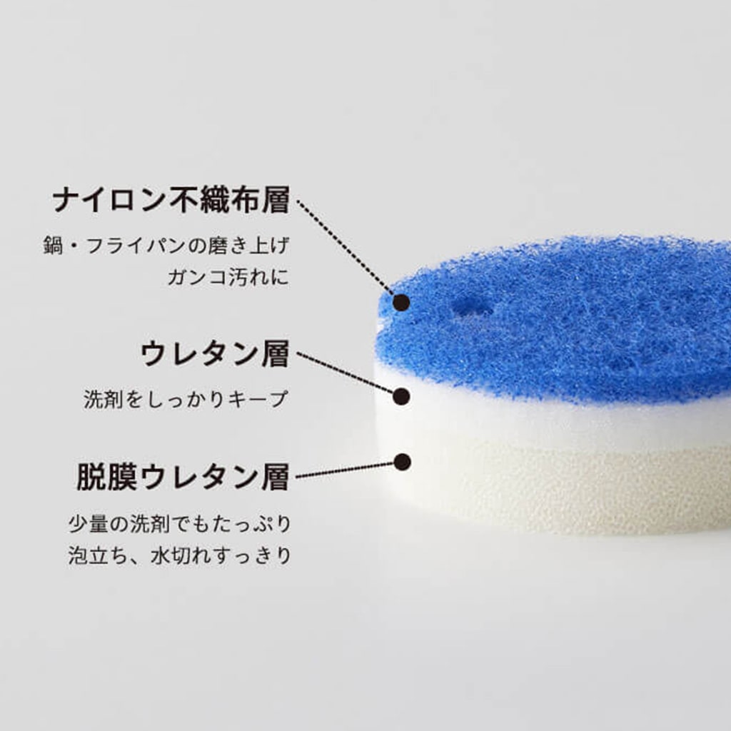 おさかなスポンジ10色セット ミックス