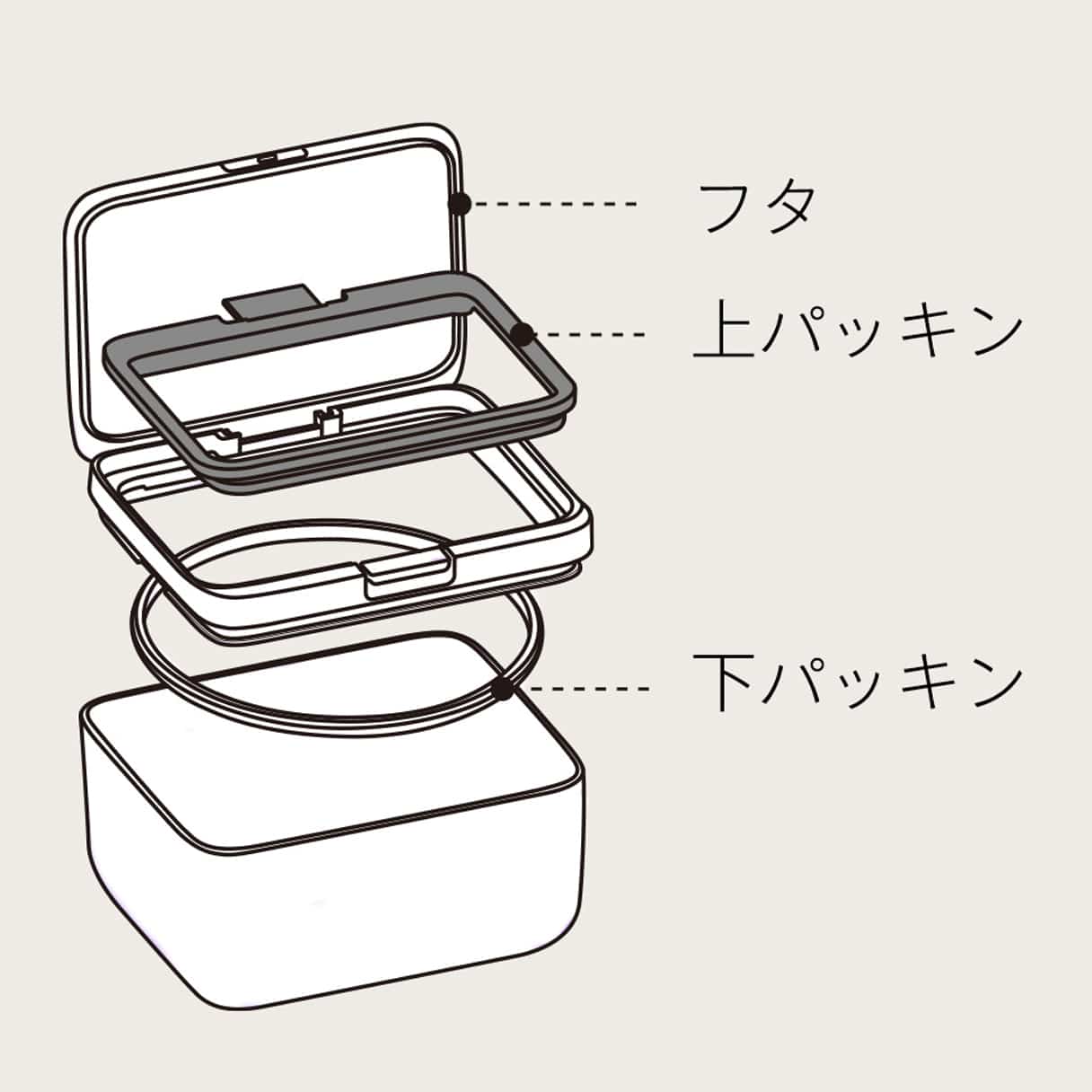 marna】保存容器 ワイドショート(ホワイト): キッチン｜マーナ公式