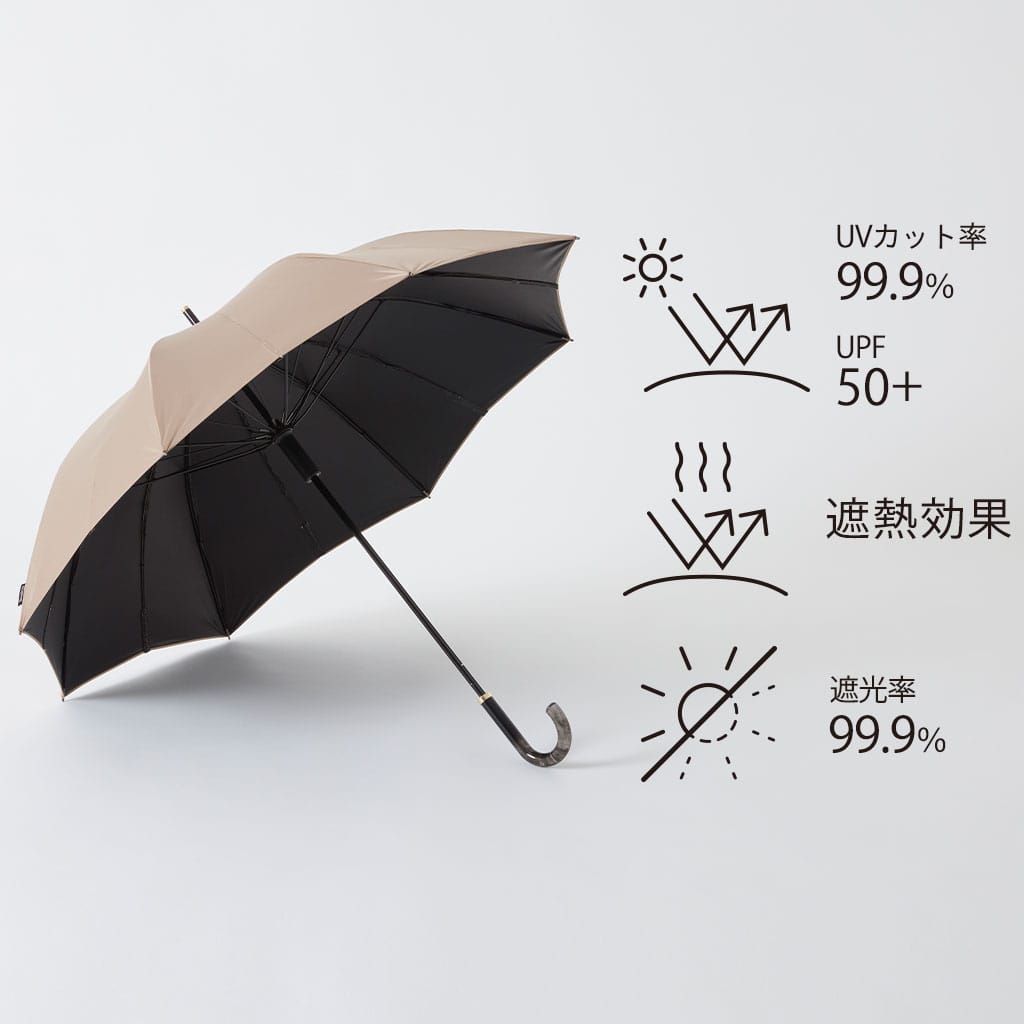 Shupatto アンブレラ UV 55cm アイスブルー