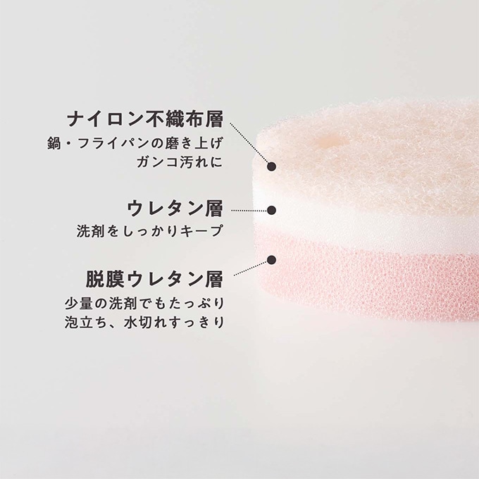 おさかなスポンジ さくら さくら 2個入り